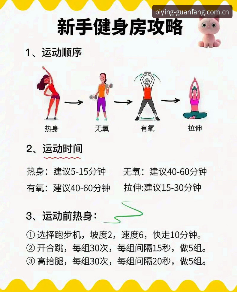 必赢体育平台登录必备知识：从入门到精通的实用指南