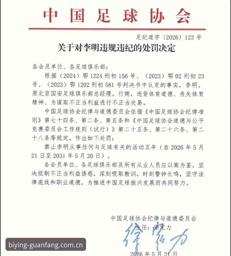 足协第三批禁足名单全面评测：中国足球反腐风暴下的行业反思