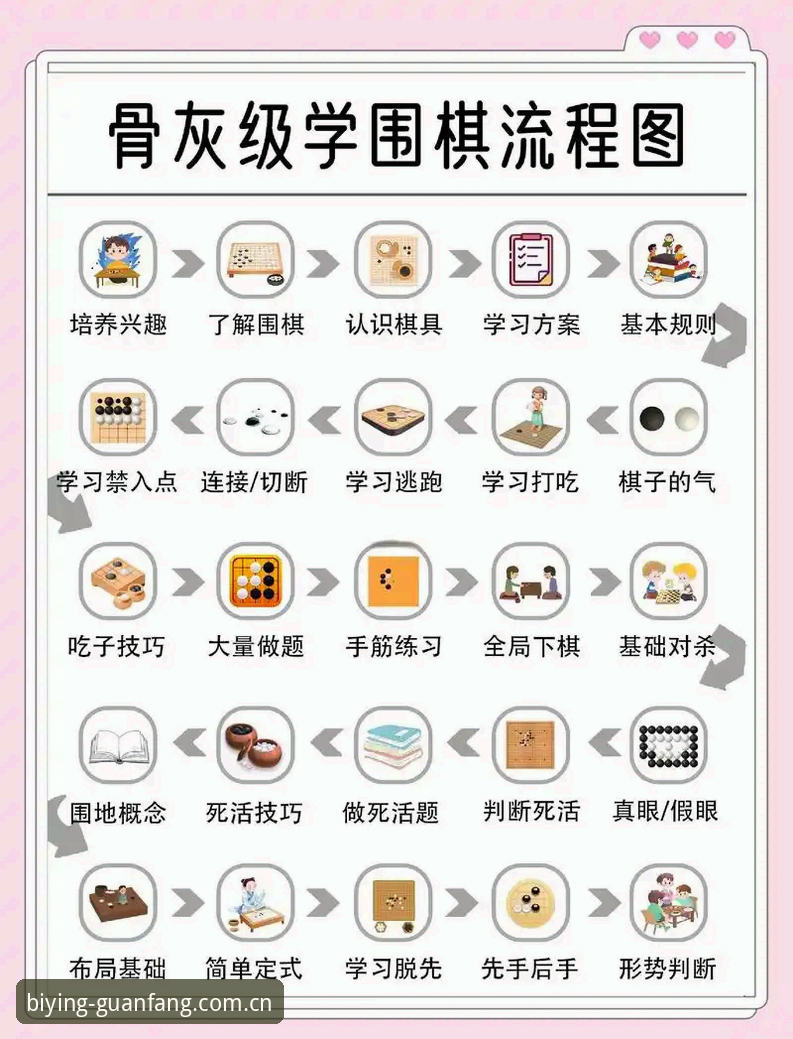 必赢体育平台官网手机版完整使用指南：新手也能轻松上手的操作手册