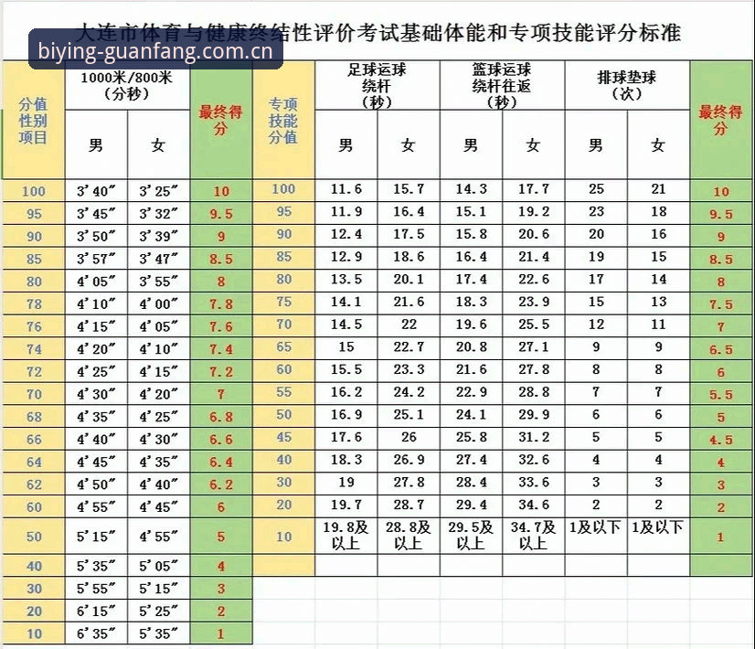 必赢体育平台官方下载与安装教程：从入口异常到稳定使用的全流程指南