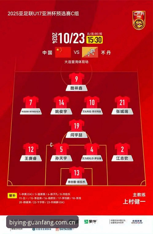 U17世界杯抽签深度评测：中国男女足双线出击，必赢体育平台赛事资讯全解析