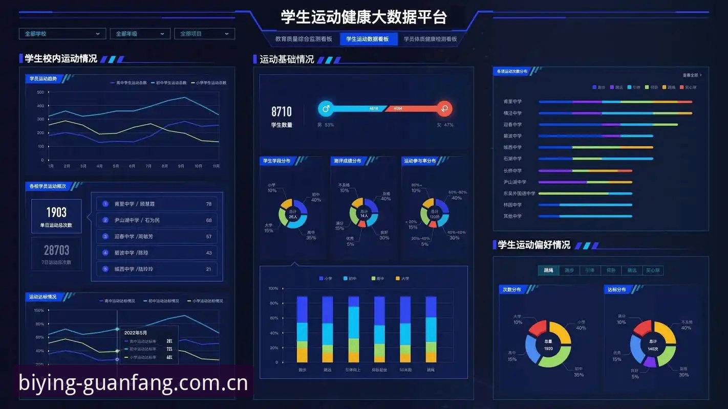 必赢体育平台技术评测：安全下载、数据更新与使用体验全面分析
